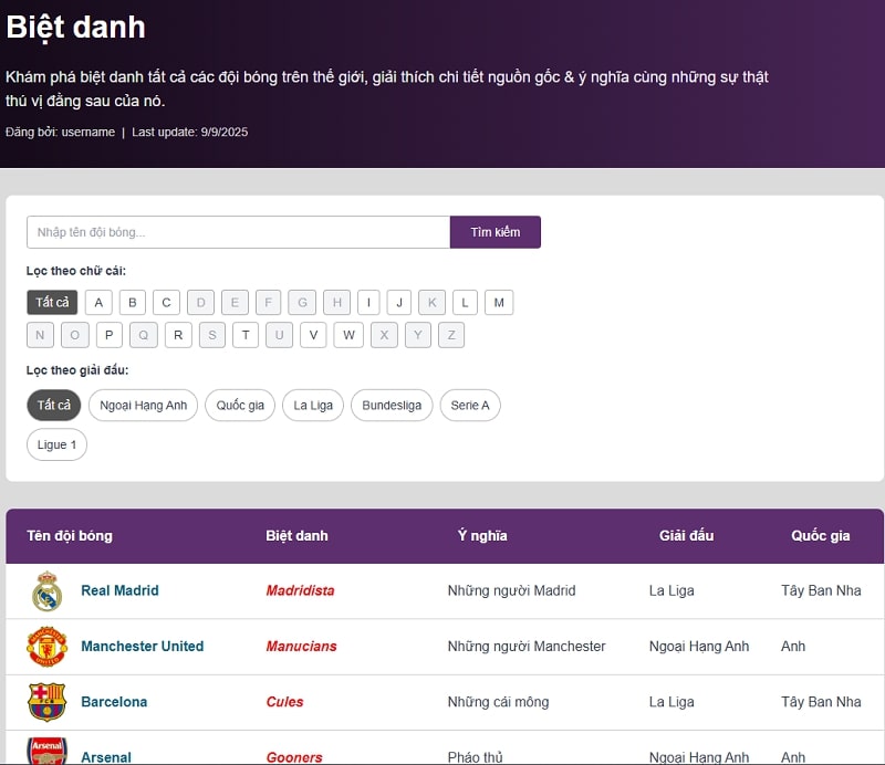 Tin tức bóng đá quốc tế tại Fifavn.org