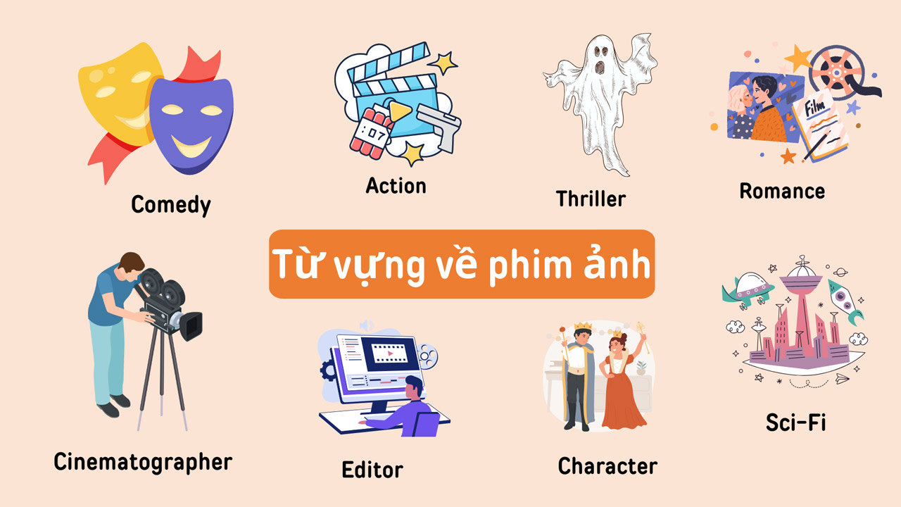 tong-quan-ve-phim-quot-vong-xoay-tinh-thuquot